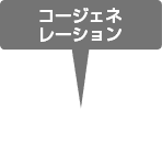 コージェネレーション