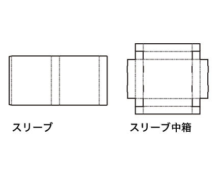 スリーブ展開図